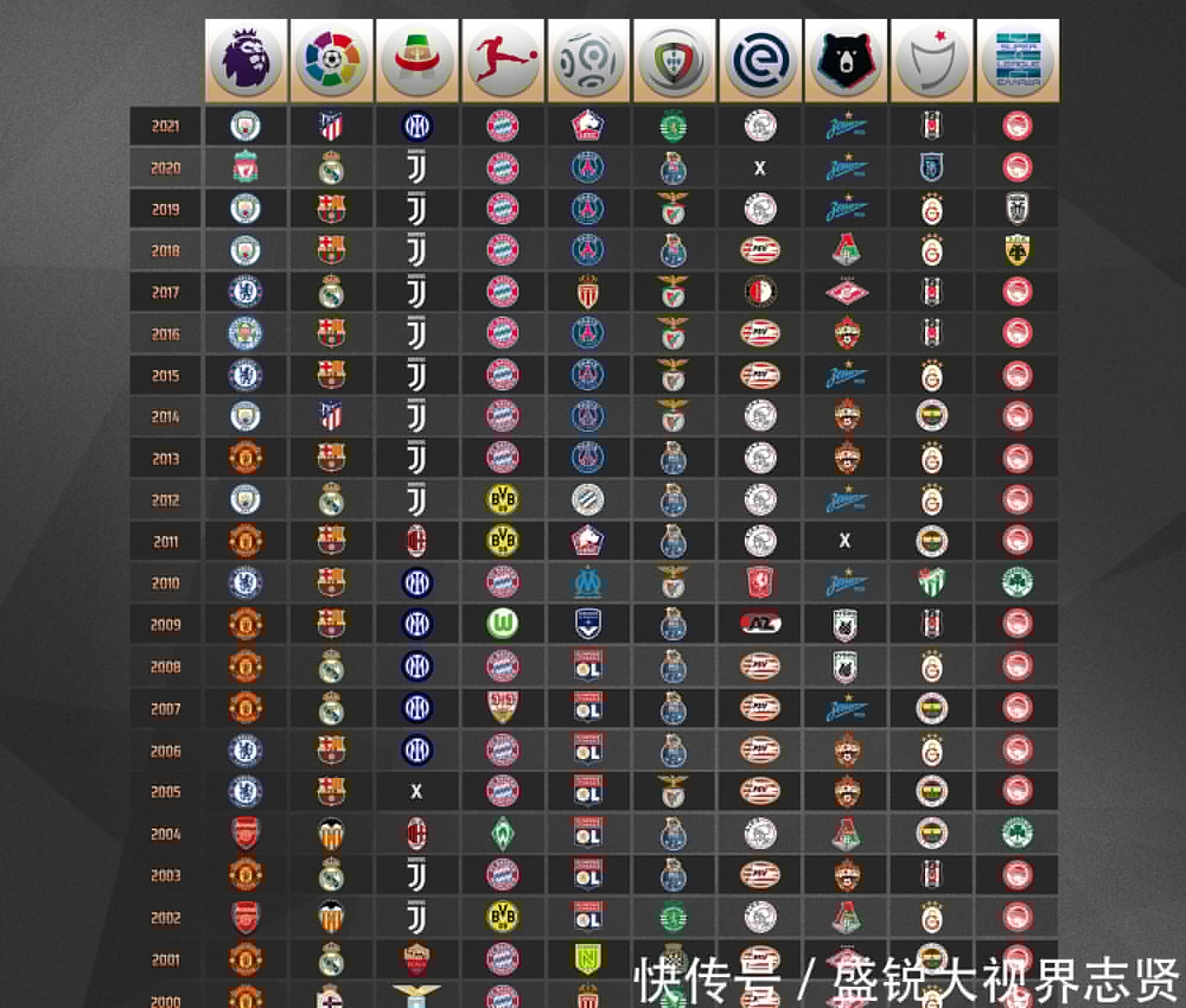 然融
